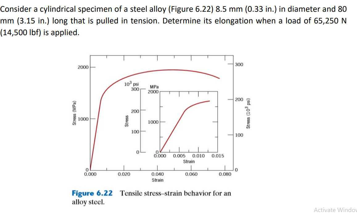 Consider a cylindrical specimen of a steel alloy (Figure 6.22) 8.5 mm (0.33 in.) in diameter and 80
mm (3.15 in.) long that is pulled in tension. Determine its elongation when a load of 65,250 N
(14,500 lbf) is applied.
Stress (MPa)
S
2000-
1000
0
0.000
103 psl
300
Stress
0.020
200
100
MPa
2000
1000
0.000
0.040
Strain
0.005 0.010 0.015
Strain
0.060
0.080
Figure 6.22 Tensile stress-strain behavior for an
alloy steel.
300
200
100
0
Stress (10³ psi)
Activate Window