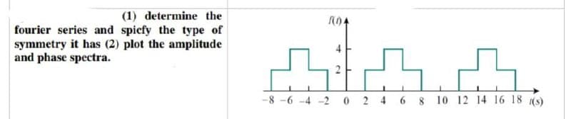 (1) determine the
fourier series and spicfy the type of
symmetry it has (2) plot the amplitude
and phase spectra.
(04
das.
-8-6-4-2 0 2 4 6 8 10 12 14 16 18 (s)