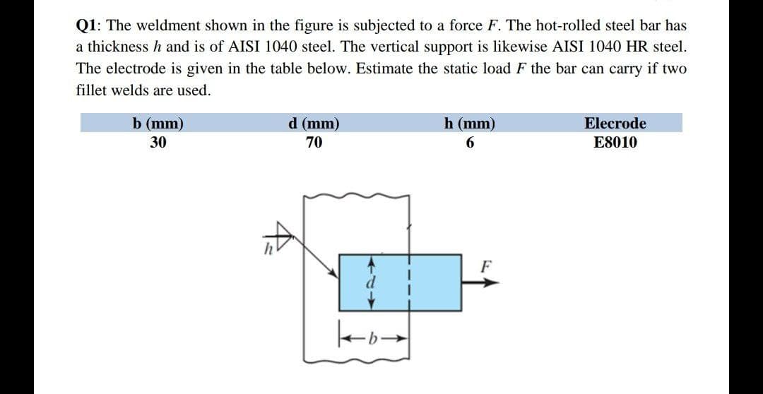 Q1: The weldment shown in the figure is subjected to a force F. The hot-rolled steel bar has
a thickness h and is of AISI 1040 steel. The vertical support is likewise AISI 1040 HR steel.
The electrode is given in the table below. Estimate the static load F the bar can carry if two
fillet welds are used.
b (mm)
d (mm)
h (mm)
Elecrode
E8010
30
70
6
←9 →
F