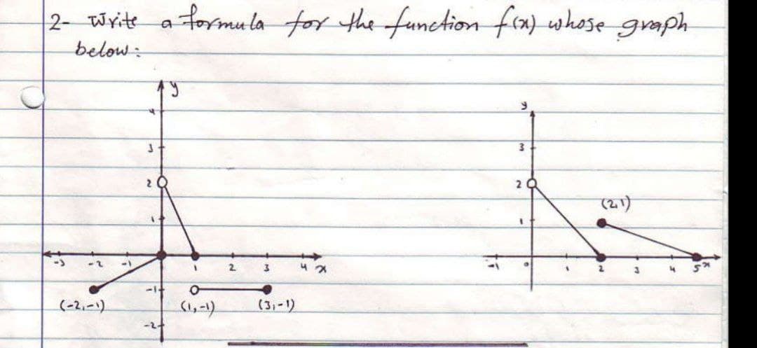 2 Write
a formula for the function fix) whose graph
below:
2 Q
2 Q
ていり
2.
3
-1-
(-2,-1)
(3,-1)
-2-
