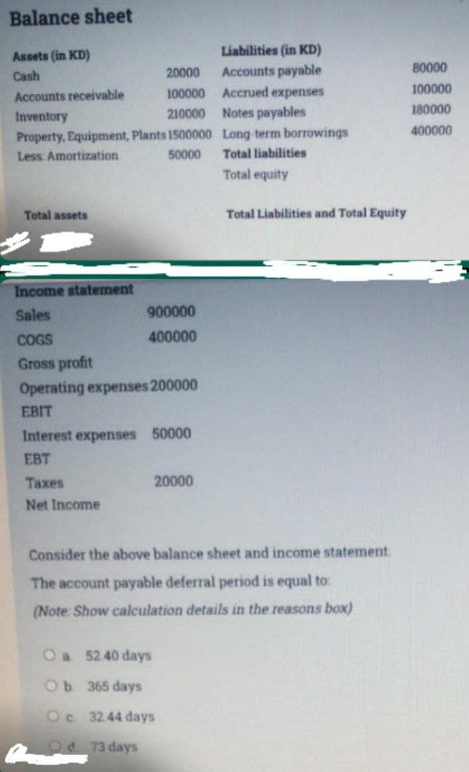 Balance sheet
Assets (in KD)
Liabilities (in KD)
80000
Accounts payable
Accrued expenses
Cash
20000
100000
100000
Accounts receivable
Inventory
210000
Notes payables
180000
Property, Equipment, Plants 1500000 Long-term borrowings
50000
400000
Less Amortization
Total liabilities
Total equity
Total assets
Total Liabilities and Total Equity
Income statement
Sales
900000
COGS
400000
Gross profit
Operating expenses 200000
EBIT
Interest expenses 50000
EBT
Taxes
20000
Net Income
Consider the above balance sheet and income statement.
The account payable deferral period is equal to:
(Note: Show calculation details in the reasons box)
Oa 52.40 days
Ob 365 days
Oc 32 44 days
73 days
