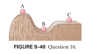 A
C
В
FIGURE 9-40 Question 16.
