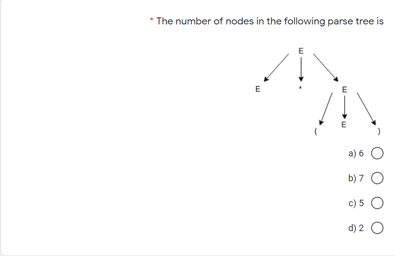 * The number of nodes in the following parse tree is
E
E
E
E
a) 6
b) 7
c) 5
d) 2 O
