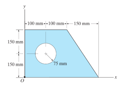 150 mm
150 mm
-100 mm-100 mm-—150 mm -
75 mm
·X