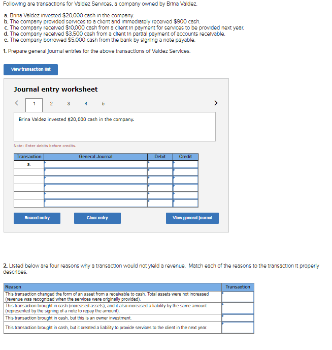 Following are transactions for Valdez Services, a company owned by Brina Valdez.
a. Brina Valdez Invested $20,000 cash In the company.
b. The company provided services to a client and Immediately recelved $900 cash.
c. The company recelved $10,000 cash from a client In payment for services to be provided next year.
d. The company recelved $3,500 cash from a client In partlal payment of accounts recelvable.
e. The company borrowed $5,000 cash from the bank by signing a note payable.
1. Prepare general journal entries for the above transactions of Valdez Services.
Vlew transaction let
Journal entry worksheet
1
2 3 4 5
Brina Valdez invested $20,000 cash in the company.
Note: Enter debits before credits.
Transaction
General Journal
Debit
Credit
a.
Record entry
Clear entry
Vlew general Journal
2 Listed below are four reasons why a transaction would not yleld a revenue. Match each of the reasons to the transaction It properly
describes.
Reason
Transaction
This transaction changed the form of an asset from a receivable to cash. Total assets were not increased
(revenue was recognized when the services were originally provided).
This transaction brought in cash (increased assets), and it also increased a liability by the same amount
(represented by the signing of a note to repay the amount).
This transaction brought in cash, but this is an owner investment.
This transaction brought in cash, but it created a liability to provide services to the client in the next year.
