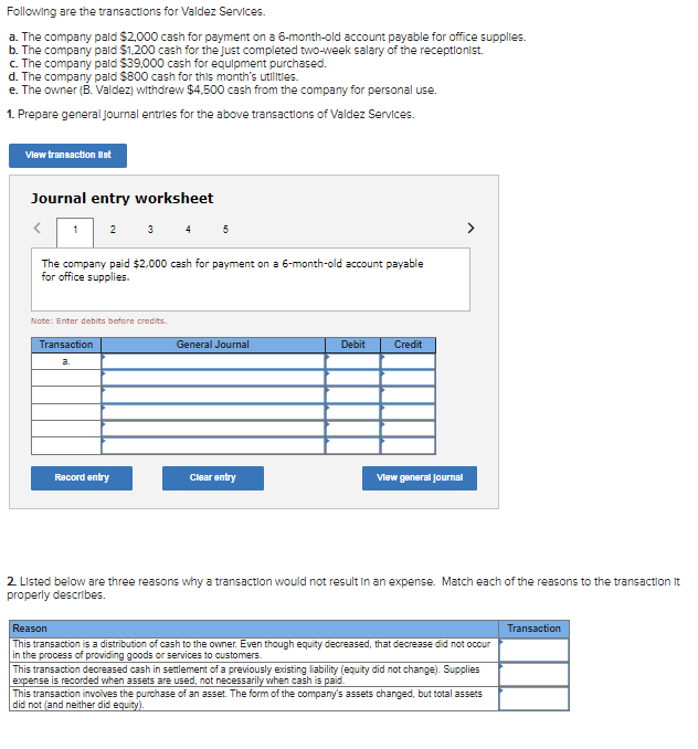Following are the transactions for Valdez Services.
a. The company pald $2,000 cash for payment on a 6-month-old account payable for office supplies.
b. The company pald $1,200 cash for the Just completed two-week salary of the receptionist.
c. The company pald $39,000 cash for equipment purchased.
d. The company pald $800 cash for this month's utilities.
e. The owner (B. Valdez) withdrew $4,500 cash from the company for personal use.
1. Prepare general journal entries for the above transactions of Valdez Services.
Vlew transaction llet
Journal entry worksheet
4 5
2
3
The company paid $2,000 cash for payment on a 6-month-old account payable
for office supplies.
Note: Enter debits before credits.
Transaction
General Journal
Debit
Credit
a.
Record entry
Clear entry
Vlew general Journal
2 Listed below are three reasons why a transaction would not result in an expense. Match each of the reasons to the transactlon It
properly describes.
Reason
Transaction
This transaction is a distribution of cash to the owner. Even though equity decreased, that decrease did not occur
in the process of providing goods or services to customers.
This transaction decreased cash in settlement of a previously existing liability (equity did not change). Supplies
expense is recorded when assets are used, not necessarily when cash is paid.
This transaction involves the purchase of an asset. The form of the company's assets changed, but total assets
did not (and neither did equity).
