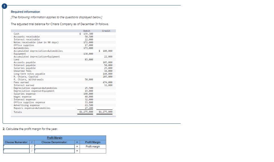 Required information
[The following information applies to the questions displayed below.)
The adjusted trial balance for Chlara Company as of December 31 follows.
Debit
Credit
$ 139,300
50,500
22,000
172,000
17,000
173,000
Cash
Accounts receivable
Interest receivable
Notes receivable (due in 9e days)
Office supplies
Automobiles
$ 100,000
Accumulated depreciation-Automobiles
Equipment
Accumulated depreciation-Equipment
Land
138,000
22,000
83,000
Accounts payable
Interest payable
Salaries payable
105,000
5e,00e
25,00e
34,00e
148,880
Unearned fees
Long-term notes payable
R. Chiara, Capital
R. Chiara, Withdrawals
285, Bee
50,808
Fees earned
474,80e
32,000
Interest earned
Depreciation expense-Automobiles
Depreciation expense-Equipment
Salaries expense
Wages expense
Interest expense
Office supplies expense
Advertising expense
Repairs expense-Automobiles
25,500
19,000
198,000
40,000
32,000
33,800
63,500
27,200
$1,275,800
Totals
$1,275,800
2 Calculate the profit margin for the year.
Profit Margin
Choose Numerator:/
Profit Margin
Profit margin
Choose Denominator:
