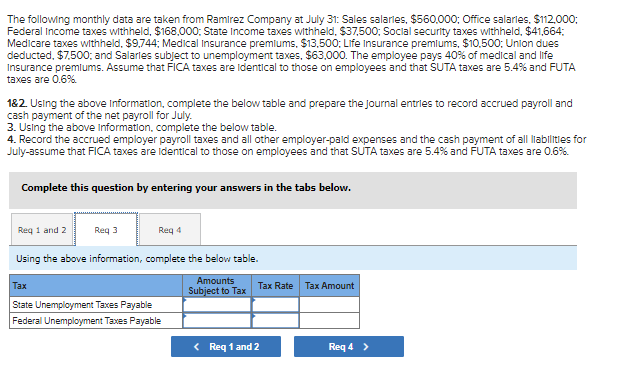 The following monthly data are taken from Ramirez Company at July 31: Sales salarles, $560.000; Office salarles, $112.000;
Federal Income taxes withheld, $168,000: State Income taxes withheld, $37,500; Soclal security taxes withheld, $41,664;
Medicare taxes withheld, $9,744; Medical Insurance premlums, $13,500: Life Insurance premlums, $10.500: Union dues
deducted, $7,500: and Salarles subject to unemployment taxes, $63,000. The employee pays 40% of medical and life
Insurance premlums. Assume that FICA taxes are Identical to those on employees and that ŠUTA taxes are 5.4% and FUTA
taxes are 0.6%.
182. Using the above Information, complete the below table and prepare the journal entries to record accrued payroll and
cash payment of the net payroll for July.
Using the above information, complete the below table.
4. Record the accrued employer payroll taxes and all other employer-pald expenses and the cash payment of all labilities for
July-assume that FICA taxes are identical to those on employees and that SUTA taxes are 5.4% and FUTA taxes are 0.6%.
Complete this question by entering your answers in the tabs below.
Req 1 and 2
Req 3
Req 4
Using the above information, complete the below table.
Amounts
Тах
Tax Rate Tax Amount
Subject to Tax
State Unemployment Taxes Payable
Federal Unemployment Taxes Payable
< Req 1 and 2
Req 4 >
