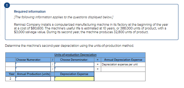 Required Information
[The following information applies to the questions displayed below.)
Ramirez Company Installs a computerized manufacturing machine In Its factory at the beginning of the year
at a cost of $80.600. The machine's useful life is estimated at 10 years, or 388.000 units of product, with a
$3.000 salvage value. During its second year, the machine produces 32800 units of product.
Determine the machine's second-year depreclation using the units-of-production method.
Units-of-production Depreciation
Choose Numerator.
Choose Denominator:
Annual Depreciation Expense
= Depreciation expense per unit
Year Annual Production (units)
Depreciation Expense
2
