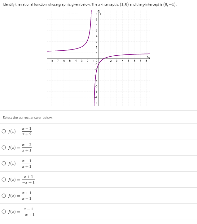 **Identify the Rational Function**

The rational function's graph is given below. The x-intercept is \((1, 0)\) and the y-intercept is \((0, -1)\).

**Graph Explanation:**

- The purple curve is hyperbolic in nature, indicating a rational function with vertical and horizontal asymptotes.
- The curve approaches the vertical asymptote near \(x = -1\) from both sides.
- As \(x\) increases or decreases towards infinity, the curve gets closer to the horizontal axis (asymptotic behavior).
- This behavior suggests a hyperbola with transformed axes.

![Graph]()

**Select the correct answer below:**

- \( \circ \quad f(x) = \frac{x - 1}{x + 2} \)
- \( \circ \quad f(x) = \frac{x - 2}{x + 1} \)
- \( \circ \quad f(x) = \frac{x - 1}{x + 1} \)
- \( \circ \quad f(x) = \frac{x + 1}{-x + 1} \)
- \( \circ \quad f(x) = \frac{x + 1}{x - 1} \)
- \( \circ \quad f(x) = \frac{x - 1}{-x + 1} \)