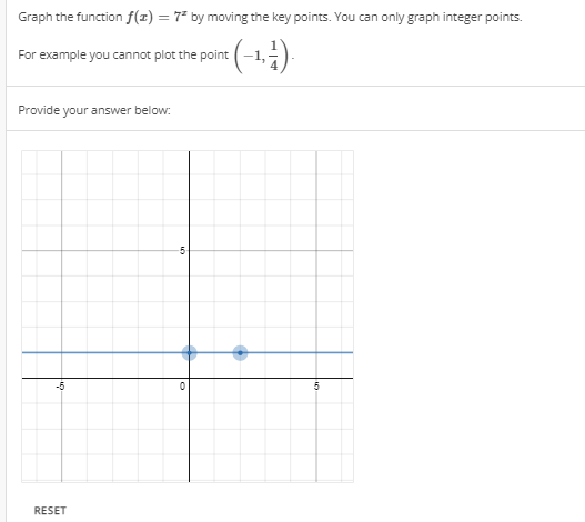 Graph the function f(z) = 7² by moving the key points. You can only graph integer points.
For example you cannot plot the point (-1,)
Provide your answer below:
RESET
