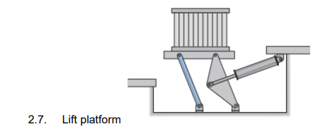 2.7.
Lift platform
