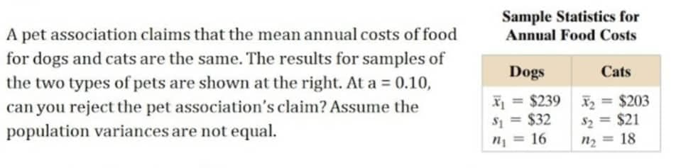 A pet association claims that the mean annual costs of food
for dogs and cats are the same. The results for samples of
the two types of pets are shown at the right. At a = 0.10,
can you reject the pet association's claim? Assume the
population variances are not equal.
Sample Statistics for
Annual Food Costs
Dogs
Cats
= $239
₂ = $203
$2= $21
n₂ 18
=
X₁
S₁ = $32
n₁ = 16