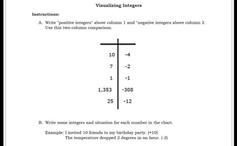 Visualizing Integers
Instructions:
A. Write "positive integers" above column 1 and "negative integers above column 2.
Use this two-column comparison.
10
-4
-2
1
-1
1,353
-308
25
-12
B. Write some integers and situation for each number in the chart.
Example: I invited 10 friends to my birthday party. (+10)
The temperature dropped 2 degrees in an hour. (-2)
