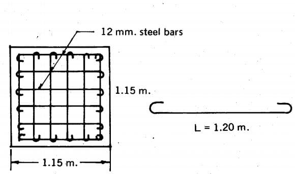 12 mm. steel bars
1.15 m.
L = 1.20 m.
1.15 m.
