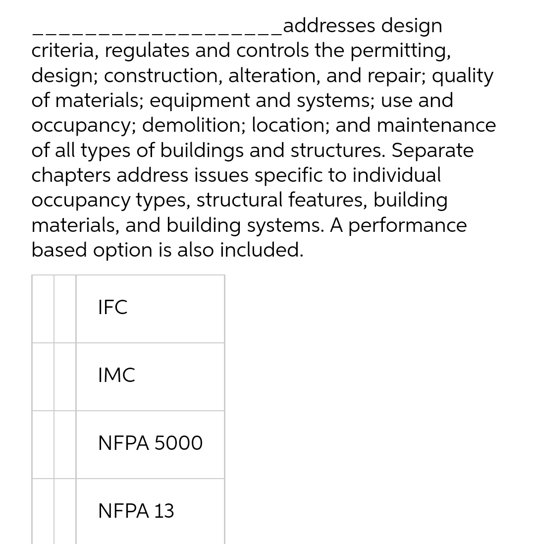 addresses design
criteria, regulates and controls the permitting,
design; construction, alteration, and repair; quality
of materials; equipment and systems; use and
occupancy; demolition; location; and maintenance
of all types of buildings and structures. Separate
chapters address issues specific to individual
occupancy types, structural features, building
materials, and building systems. A performance
based option is also included.
IFC
IMC
NFPA 5000
NEPA 13
