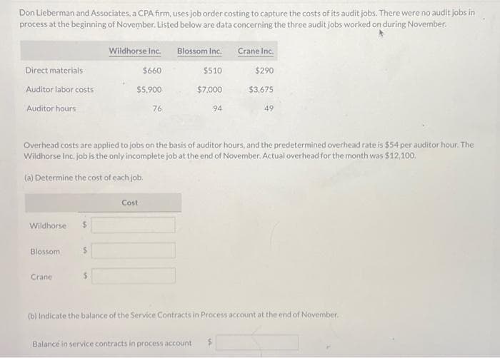 Don Lieberman and Associates, a CPA firm, uses job order costing to capture the costs of its audit jobs. There were no audit jobs in
process at the beginning of November. Listed below are data concerning the three audit jobs worked on during November.
Direct materials
Auditor labor costs
Auditor hours
Wildhorse
Blossom
Crane
$
Wildhorse Inc.
$660
$5.900
$
76
Cost
Blossom Inc.
Overhead costs are applied to jobs on the basis of auditor hours, and the predetermined overhead rate is $54 per auditor hour. The
Wildhorse Inc. job is the only incomplete job at the end of November. Actual overhead for the month was $12,100.
(a) Determine the cost of each job.
$510
$7,000
94
Crane Inc.
Balance in service contracts in process account $
$290
$3,675
49
(b) Indicate the balance of the Service Contracts in Process account at the end of November.