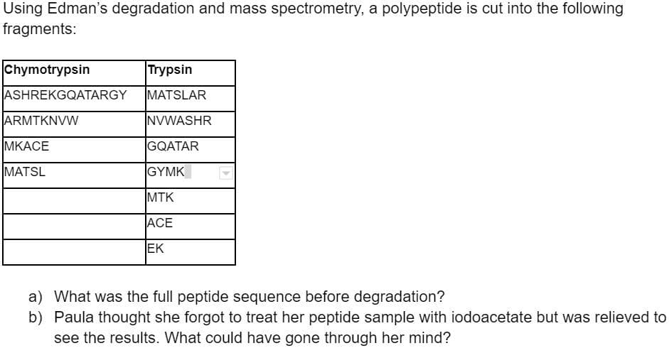 Using Edman's degradation and mass spectrometry, a polypeptide is cut into the following
fragments:
Chymotrypsin
Trypsin
ASHREKGQATARGY
MATSLAR
ARMTKNVW
NVWASHR
MКАСE
GQATAR
MATSL
GYMK
MTK
ACE
EK
a) What was the full peptide sequence before degradation?
b) Paula thought she forgot to treat her peptide sample with iodoacetate but was relieved to
see the results. What could have gone through her mind?
