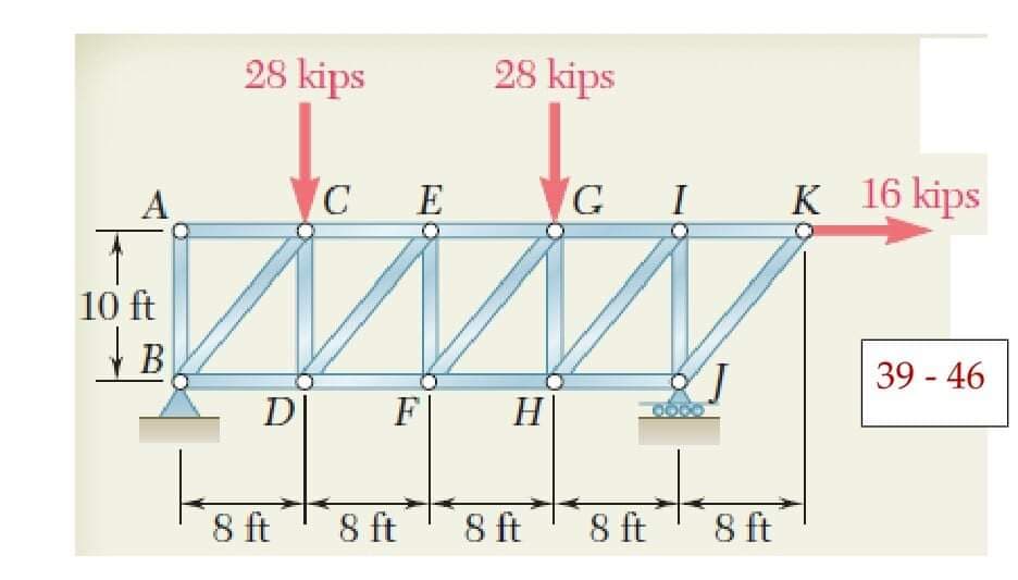 28 kips
28 kips
A
C.
E
I K
K 16 kips
10 ft
B
39 - 46
D
F
H
8 ft
8 ft
8 ft
8 ft
8 ft
8.
