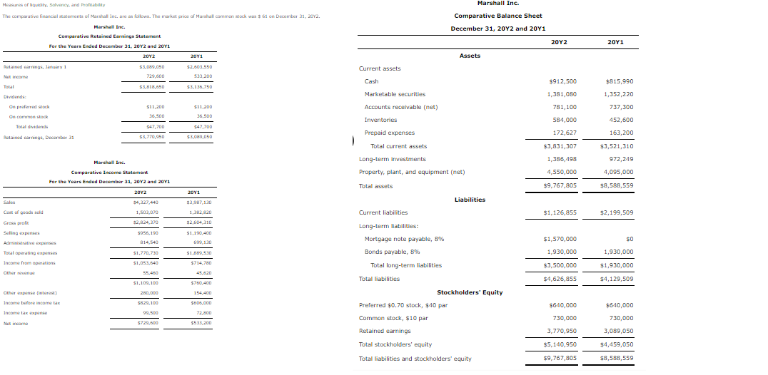 Marshall Inc.
Measures of liquidity, Salvency, and Prafitability
The comparative financial statements of Marshall Inc. are as follows. The market price of Marshall common stock wii $ 61 on December 31, 20Y2.
Comparative Balance Sheet
Marshall in.
December 31, 20Y2 and 20Y1
Comparative Retained Earnings Statement
20Υ2
20Υ1
For the Years Ended December 31, 20Y2 and 20Y1
20Y2
20Y1
Assets
outained arnings, Janry 1
$3,089,050
$2,603,550
Current assets
Net income
729,600
533,200
Cash
$912,500
$815,990
Total
$3,818,650
$3,136,750
Marketable securities
1,381,080
1,352,220
Dividends:
On preferred stock
S11,200
$11,200
Accounts receivable (net)
781,100
737,300
On common stock
36,500
36,500
Inventories
584,000
452,600
Total dividends
$47,700
$47,700
Prepaid expenses
172,627
163,200
Rutained earngs, Decembir 31
$3,770,950
$3,080,050
Total current assets
$3,831,307
$3,521,310
Long-term investments
1,386,498
972,249
Marshall inc.
Comparative Income Statement
Property, plant, and equipment (net)
4,550,000
4,095,000
For the Years Ended December 31, 20Y2 and 20Y1
Total assets
$9,767,805
$8,588,559
20Y2
20Y1
Liabilities
Sales
$4,327,440
$3,987,130
Cost of goods sold
1,503,070
1,382,820
Current liabilities
$1,126,855
$2,199,509
Gross profe
$2,824,370
$2,604,310
Long-term liabilities:
Seling expenses
s056.190
$1,190,400
Mortgage note payable, 8%
$1,570,000
s0
Administrative expenses
814,540
699.130
Total operating expenses
$1,770.730
Bonds payable, 8%
1,930,000
1,930,000
$1.889.530
Income from operations
$1,053,640
$714,780
Total long-term liabilities
$3,500,000
$1,930,000
Cther revanu
55,460
45,620
Total liabilities
$4,626,855
$4,129,509
$1,109,100
$760,400
Cter expense (interest)
280,000
154,400
Stockholders' Equity
Income before income tax
$829,100
$606,000
Preferred $0.70 stock, $40 par
$640,000
$640,000
Income tan xpense
99,500
72,800
Common stock, $10 par
730,000
730,000
Net income
$729,600
$533,200
Retained earnings
3,770,950
3,089,050
Total stockholders' equity
$5,140,950
$4,459,050
Total liabilities and stockholders' equity
$9,767,805
$8,588,559
