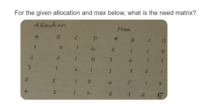 For the given allocation and max below, what is the need matrix?
Allocation
2
3
A
B
5
2
C
1
D
1 0
O
1
3
3
4
6
Max
A
B
२
3 2
D
ए