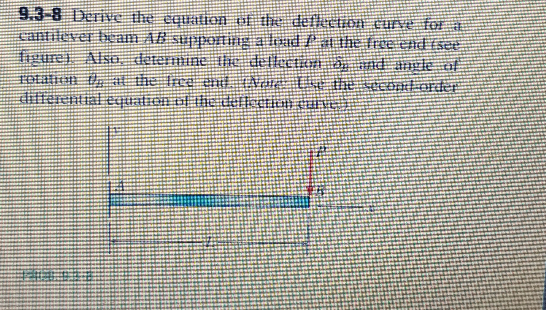 9.3-8 Derive the equation of the deflection curve for a
cantilever beam AB supporting a load P at the free end (see
figure). Als0, determine the deflection
Totation at the free end. (Note Use the second-order
differential equation of the deflection curve.)
dp and angle of
IA
B.
