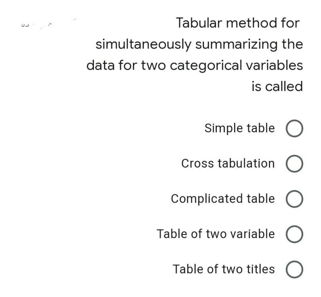 Tabular method for
simultaneously summarizing the
data for two categorical variables
is called
Simple table
Cross tabulation
Complicated table
Table of two variable
Table of two titles O
