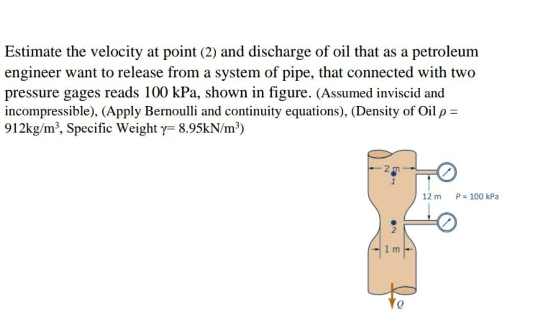 Estimate the velocity at point (2) and discharge of oil that as a petroleum
engineer want to release from a system of pipe, that connected with two
pressure gages reads 100 kPa, shown in figure. (Assumed inviscid and
incompressible), (Apply Bernoulli and continuity equations), (Density of Oil p =
912kg/m², Specific Weight y= 8.95kN/m³)
12 m
P = 100 kPa
1 m
