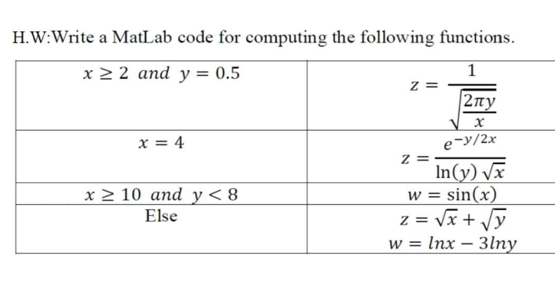H.W:Write a MatLab code for computing the following functions.
x > 2 and y:
= 0.5
1
z =
|2ny
x = 4
e-y/2x
z =
In(y) Vx
sin(x)
z = Vx + Jy
w %3D Inx — 3lпy
х2 10 аnd у<8
w =
Else
