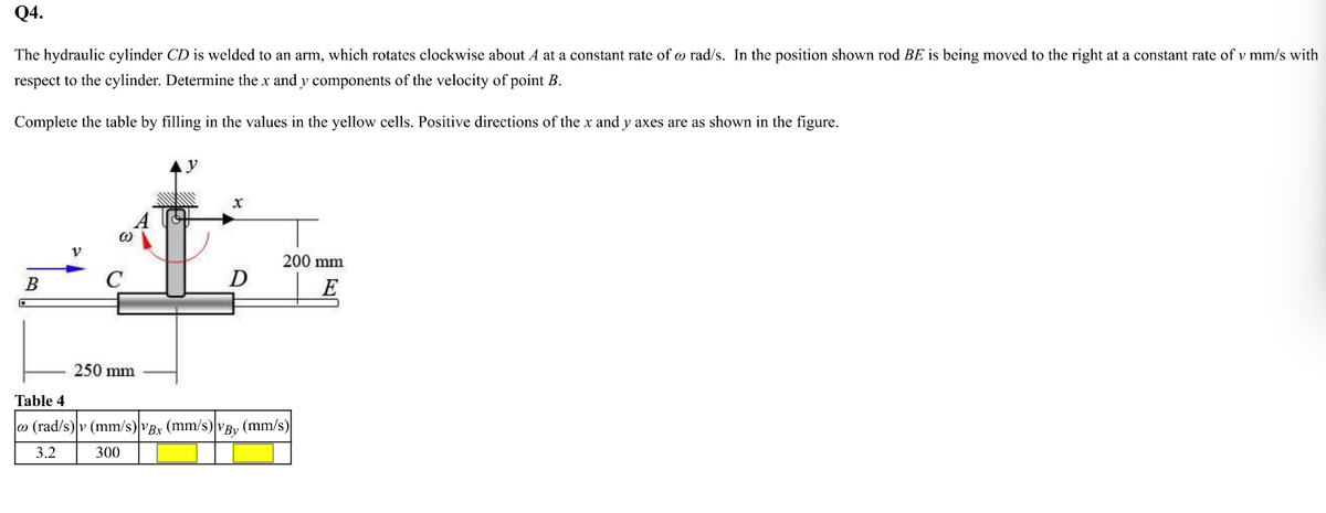 Q4.
The hydraulic cylinder CD is welded to an arm, which rotates clockwise about A at a constant rate of o rad/s. In the position shown rod BE is being moved to the right at a constant rate of v mm/s with
respect to the cylinder. Determine the x and y components of the velocity of point B.
Complete the table by filling in the values in the yellow cells. Positive directions of the x and y axes are as shown in the figure.
200 mm
C
250 mm
Table 4
o (rad/s)v (mm/s) VBr (mm/s) VBy (mm/s)
3.2
300
