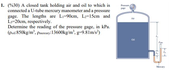 1. (%30) A closed tank holding air and oil to which is
connected a U-tube mercury manometer and a pressure
gage. The lengths are Li=90cm, L2=15cm and
L3=20cm, respectively.
Determine the reading of the pressure gage, in kPa.
(Poil:850kg/m³, pmereury: 13600kg/m³, g=9.81m/s³)
Pressure
Bge
Air
Oil
Pa
Mercury
