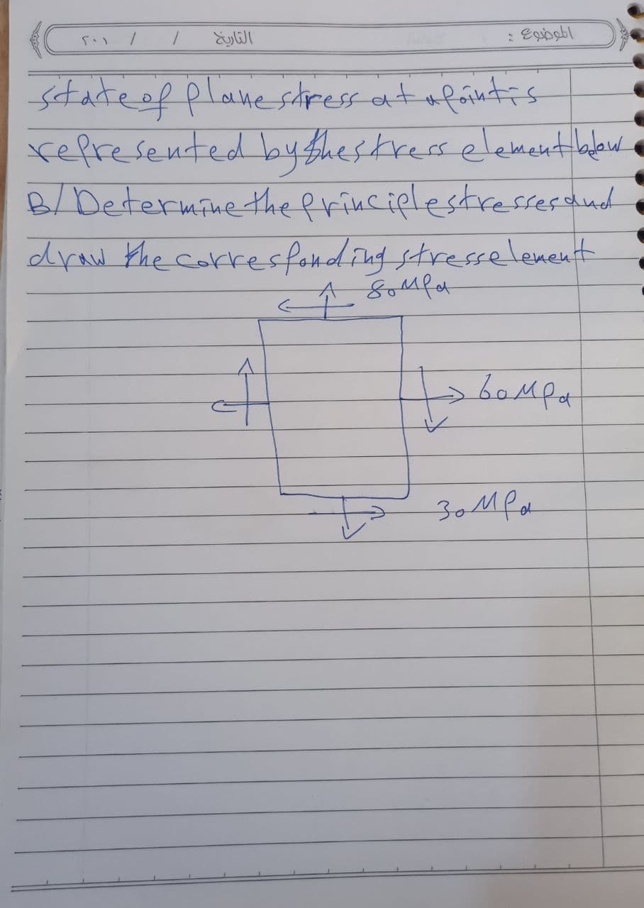 stateof planeshipess at afóintis
refresented by thestress elementlalaw
B/Determine the erincielestressesdud
draw the corresfonding stresselenent
of
