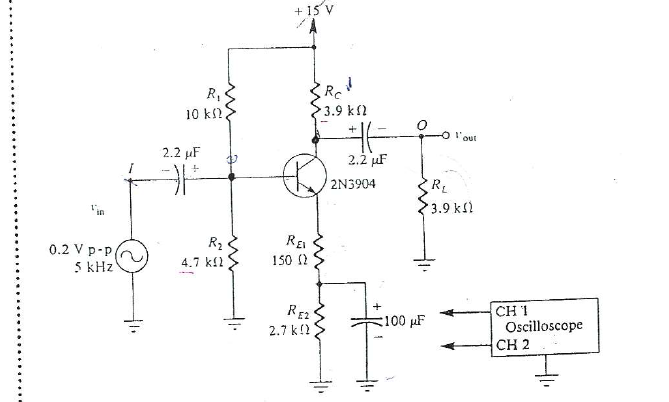 + 15 v
R,
10 k?
3.9 kf2
O l'out
2.2 µF
2.2 µF
2N3904
RL
'in
3.9 kl)
R2
REI
0.2 V p-p,
5 kHz
4.7 kf2
150 (2
RE2
2.7 k!?
CH 1
Oscilloscope
100 uF
CH 2
