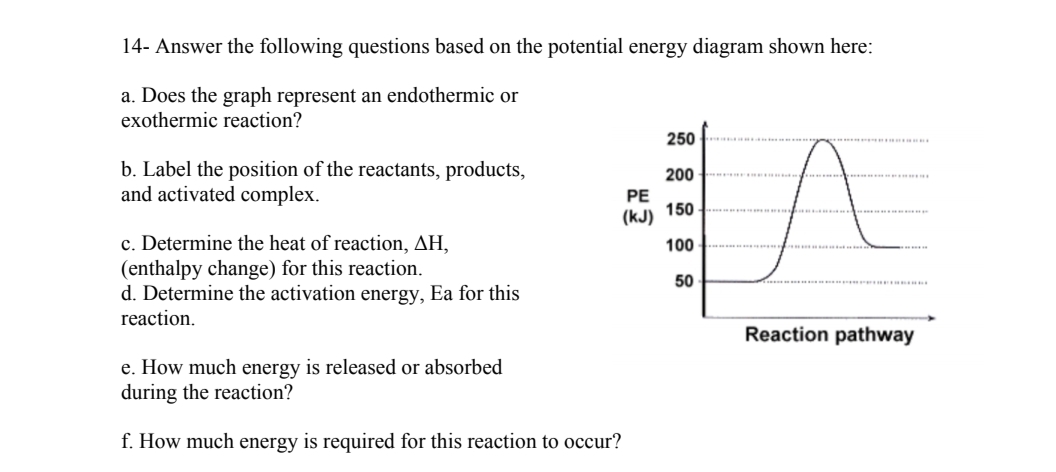 14- Answer the following questions based on the potential energy diagram shown here:
a. Does the graph represent an endothermic or
exothermic reaction?
b. Label the position of the reactants, products,
and activated complex.
c. Determine the heat of reaction, AH,
(enthalpy change) for this reaction.
d. Determine the activation energy, Ea for this
reaction.
e. How much energy is released or absorbed
during the reaction?
f. How much energy is required for this reaction to occur?
PE
(kJ)
250
200
150
100
50
Reaction pathway