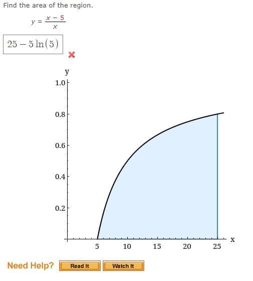 Find the area of the region.
y = X- 5
25 – 5 In (5)
y
1.0|
0.8
0.6
0.4
0.2
5
10
15
25
Need Help?
Watch It
Read It
20
