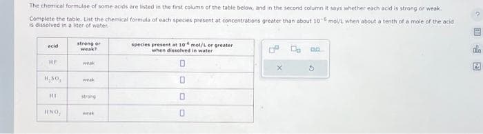 The chemical formulae of some acids are listed in the first column of the table below, and in the second column it says whether each acid is strong or weak.
Complete the table. List the chemical formula of each species present at concentrations greater than about 10 mol/L when about a tenth of a mole of the acid
is dissolved in a liter of water.
acid
HE
H₂SO,
HI
INO,
strong or
weak?
weak
weak
strong
species present at 10 mol/L or greater
when dissolved in water
0
0
0
0
X
0.0
$
F
&