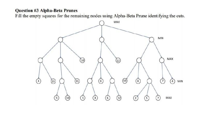 Question #3 Alpha-Beta Prunes
Fill the empty squares for the remaining nodes using Alpha-Beta Prune identifying the cuts.
MAX
MIN
МАX
13
(10)
MIN
МАX
