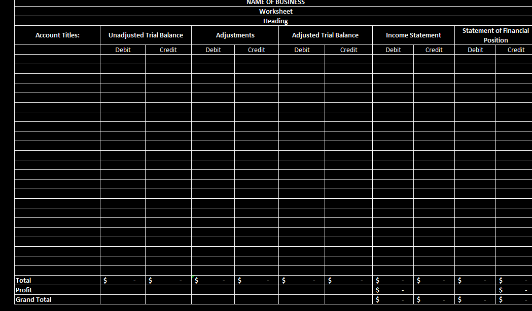 NAME OF BUSINESS
Worksheet
Heading
Statement of Financial
Account Titles:
Unadjusted Trial Balance
Adjustments
Adjusted Trial Balance
Income Statement
Position
Debit
Credit
Debit
Credit
Debit
Credit
Debit
Credit
Debit
Credit
Total
$
$
| $
$
$
$
$
-
Profit
-
Grand Total
$
$
$
-
-
-
