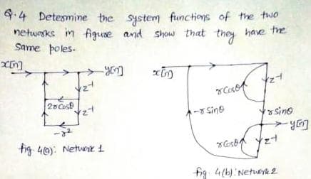 4.4 Detexmine the system functions of the two
netwasks in figuse and show that they
Same poles.
have the
25 CosE
- Sine
fig- 40): Netwoe 1
fig 4(b) Netuerk 2
