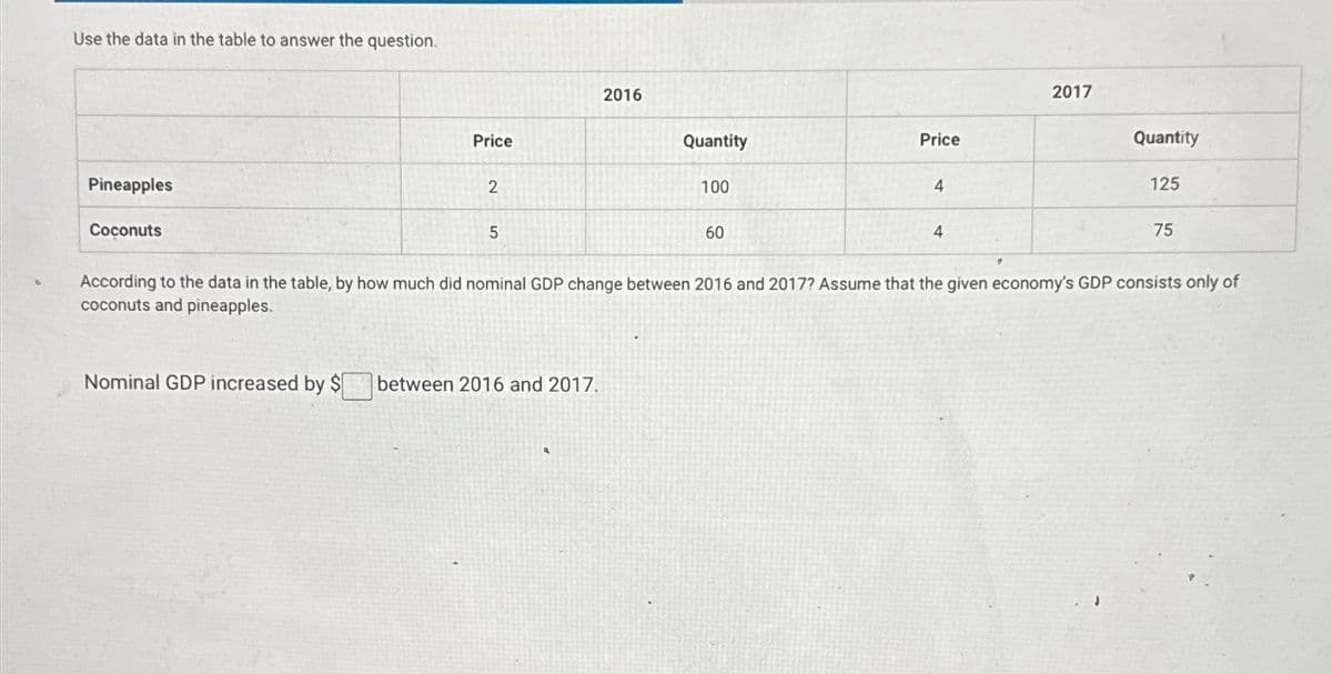 Use the data in the table to answer the question.
Pineapples
Coconuts
Price
2
5
2016
Nominal GDP increased by $ between 2016 and 2017.
Quantity
100
60
Price
4
4
2017
Quantity
125
75
According to the data in the table, by how much did nominal GDP change between 2016 and 2017? Assume that the given economy's GDP consists only of
coconuts and pineapples.