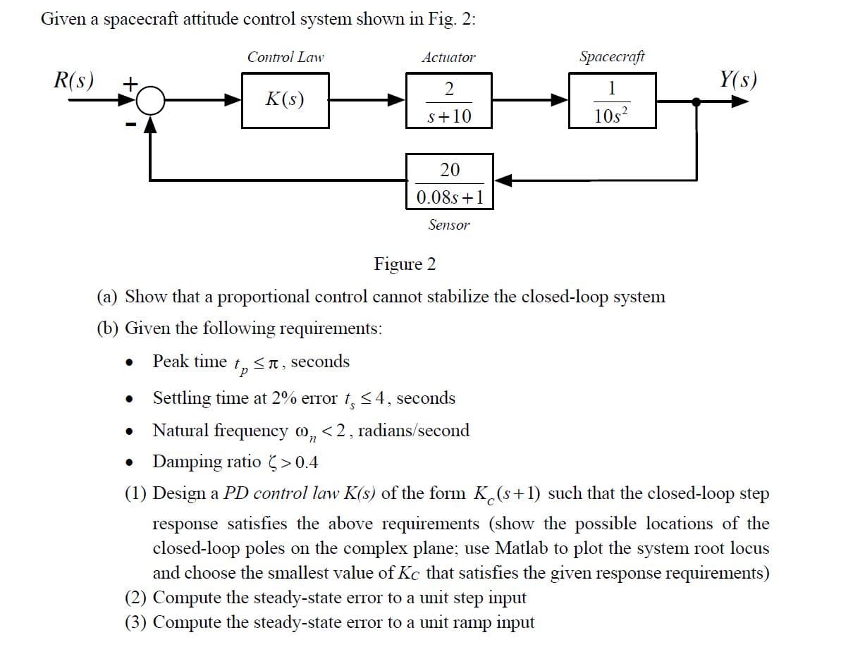 Given a spacecraft attitude control system shown in Fig. 2:
R(s) +
●
Control Law
●
K(s)
●
Actuator
2
S+10
Figure 2
(a) Show that a proportional control cannot stabilize the closed-loop system
(b) Given the following requirements:
Peak time Sπ, seconds
tp
Settling time at 2% error t ≤4, seconds
Natural frequency , <2, radians/second
n
• Damping ratio >0.4
20
0.08s +1
Sensor
Spacecraft
1
10.5.2
(2) Compute the steady-state error to a unit step input
(3) Compute the steady-state error to a unit ramp input
Y(s)
(1) Design a PD control law K(s) of the form K(s+1) such that the closed-loop step
response satisfies the above requirements (show the possible locations of the
closed-loop poles on the complex plane; use Matlab to plot the system root locus
and choose the smallest value of Kc that satisfies the given response requirements)