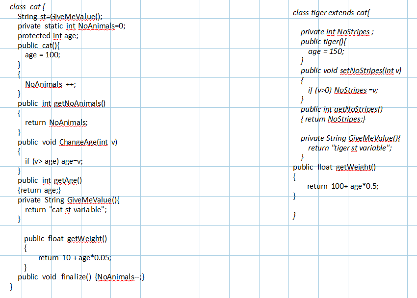 class cat {
String st=GiveMeValue();
private static int NoAnimals=0;
protected int age;
public cat(){
age = 100;
}
class tiger extends cat{
private int NoStripes;
public tiger(){
age = 150;
public void setNoStripes(int v)
NoAnimals ++;
}
public int getNoAnimals()
{
return NoAnimals;
if (v>0) NoStripes =v;
}
public int getNostripes()
{ return NoStripes;}
private String GiveMeValue(){
return "tiger st variable";
public void ChangeAge(int v)
{
if (v> age) age=v;
public float getWeight()
{
return 100+ age*0.5;
public int getAge()
{return age;}
private String GiveMeValue(){
return "cat st varia ble";
}
public float getWeight()
{
retun 10 + age*0.05;
}
public void finalize() {NoAnimals-;}
