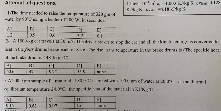 Attempt all questions.
1 liter= 10-3 m³ Cair-1.003 KJ/kg K g Clead=0.128
KJ/kg K Cwater =4.18 kJ/kg K
1-The time needed to raise the temperature of 320 gm of
water by 90°C using a heater of 200 W, in seconds is
C]
A]
1.2
B]
0.9
D]
3.2
E]
0.6
0.1
2- A 1500-kg car travels at 30 m/s. The driver brakes to stop the car and all the kinetic energy is converted to
heat in the four drums brake each of 8-kg. The rise in the temperature in the brake drums is (The specific heat
of the brake drum is 448 J/kg °C)
A]
B]
C]
D]
55.9
E]
60.6
47.1
95.2
none
3-A 200.0 gm sample of a material at 80.0°C is mixed with 100.0 gm of water at 20.0°C. at the thermal
equilibrium temperature 24.0°C. the specific heat of the material in KJ/KG°C is.
A]
0.15
D]
1.6
B]
E]
C]
0.97
0.61
none
