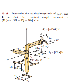 *3-68. Determine the required magnitude of F. F, and
F, so that the resultant couple moment is
(M.)R - [S0 - 45j - 20k] N-m.
F, = [-150 k] N
0.3 m
-30
0.3 m
0.2 m
F, = [150 k] N
0.2 n-F
02m
0.2 m
