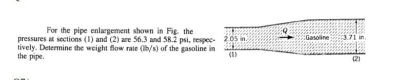 For the pipe enlargement shown in Fig. the
Gasoline
pressures at sections (1) and (2) are 56.3 and 58.2 psi, respec- 2.05 in.
tively. Determine the weight flow rate (lb/s) of the gasoline in
the pipe.
3.71 in.
(1)
of
