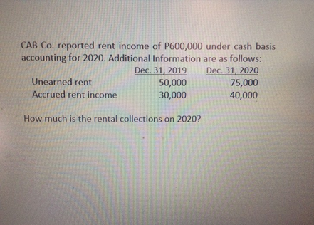 CAB Co. reported rent income of P600,000 under cash basis
accounting for 2020. Additional Information are as follows:
Dec. 31, 2020
Dec. 31, 2019
Unearned rent
50,000
30,000
75,000
Accrued rent income
40,000
How much is the rental collections on 2020?
