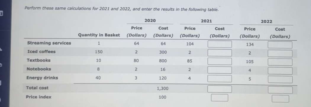 Perform these same calculations for 2021 and 2022, and enter the results in the following table.
Streaming services
Iced coffees
Textbooks
Notebooks
Energy drinks
Total cost
Price index
Quantity in Basket
1
150
10
8
40
2020
Price
(Dollars)
64
2
80
2
3
Cost
(Dollars)
64
300
800
16
120
1,300
100
Price
(Dollars)
104
2
85
2
4
2021
Cost
(Dollars)
Price
(Dollars)
134
2
105
4
5
2022
Cost
(Dollars)