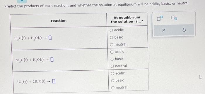 Predict the products of each reaction, and whether the solution at equilibrium will be acidic, basic, or neutral.
reaction
Li,O(s)+H,o() − [
Na₂O(s) + H₂O()0
so, (g) + 2H₂O()0
At equilibrium
the solution is...?
acidic
basic
neutral
acidic
O basic
neutral
acidic
O basic
neutral
00
S