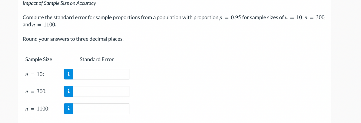 Impact of Sample Size on Accuracy
Compute the standard error for sample proportions from a population with proportion p
and n
0.95 for sample sizes of n
10, n = 300,
1100.
Round your answers to three decimal places.
Sample Size
Standard Error
n = 10:
п %3D 300:
n = 1100:
