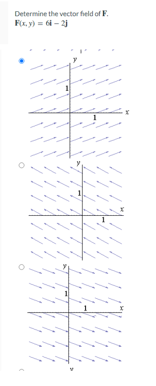 Determine the vector field of F.
F(x, y) = 6i – 2j
1
